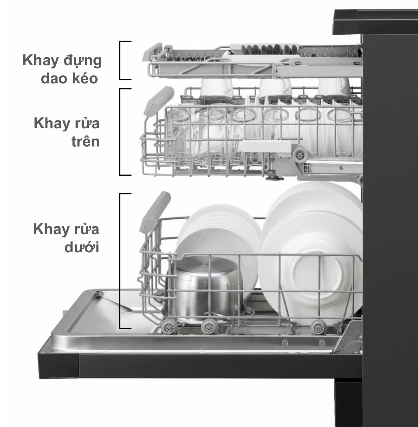 Hệ thống 3 dàn rửa linh hoạt